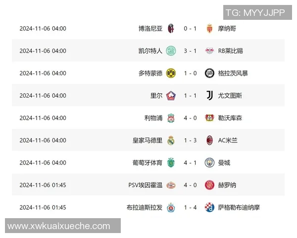 德甲激战曼联逆转皇马红牌争议引发全场热议与数据分析